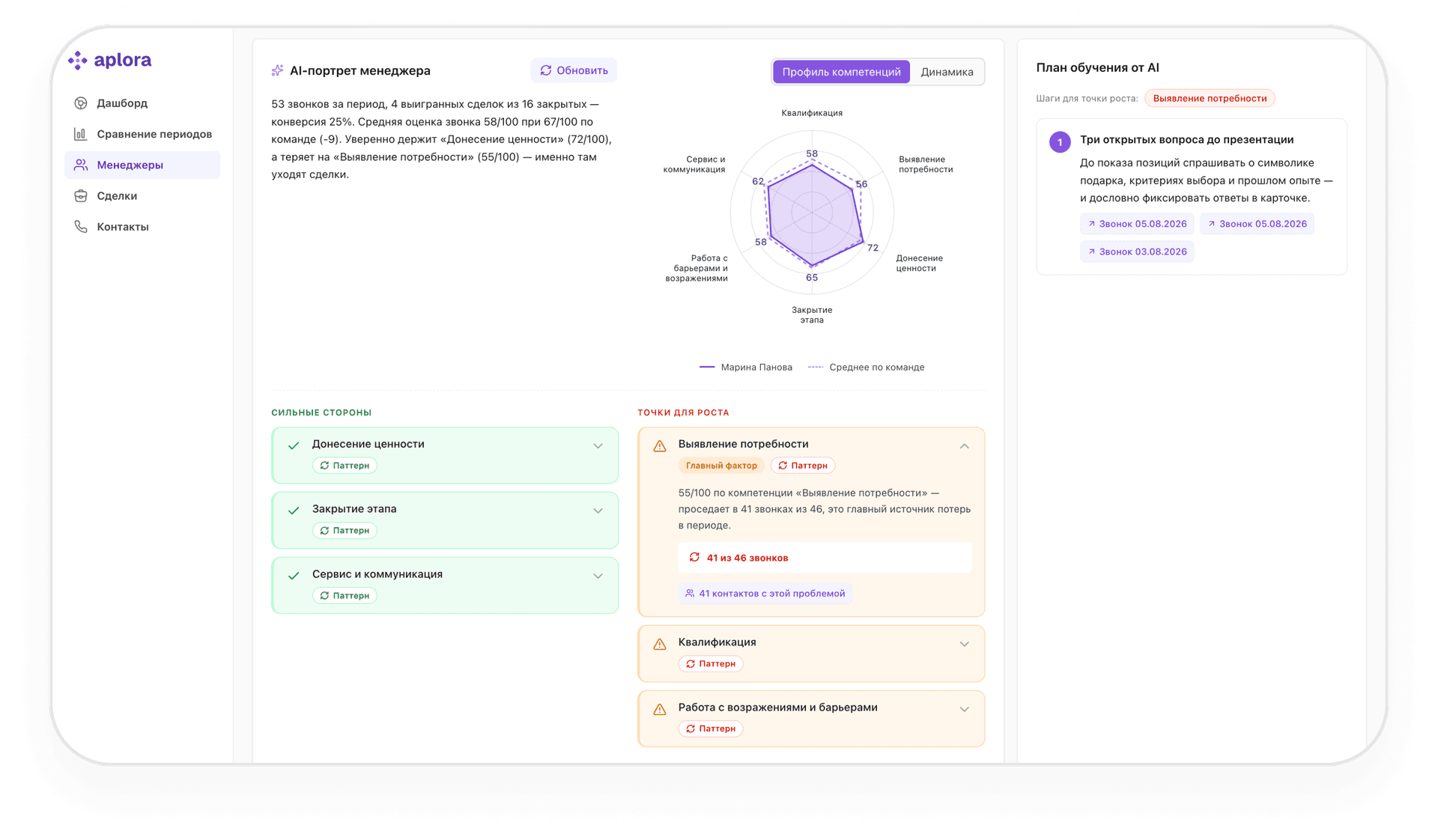 AI-портрет менеджера: профиль компетенций, точки роста и план обучения
