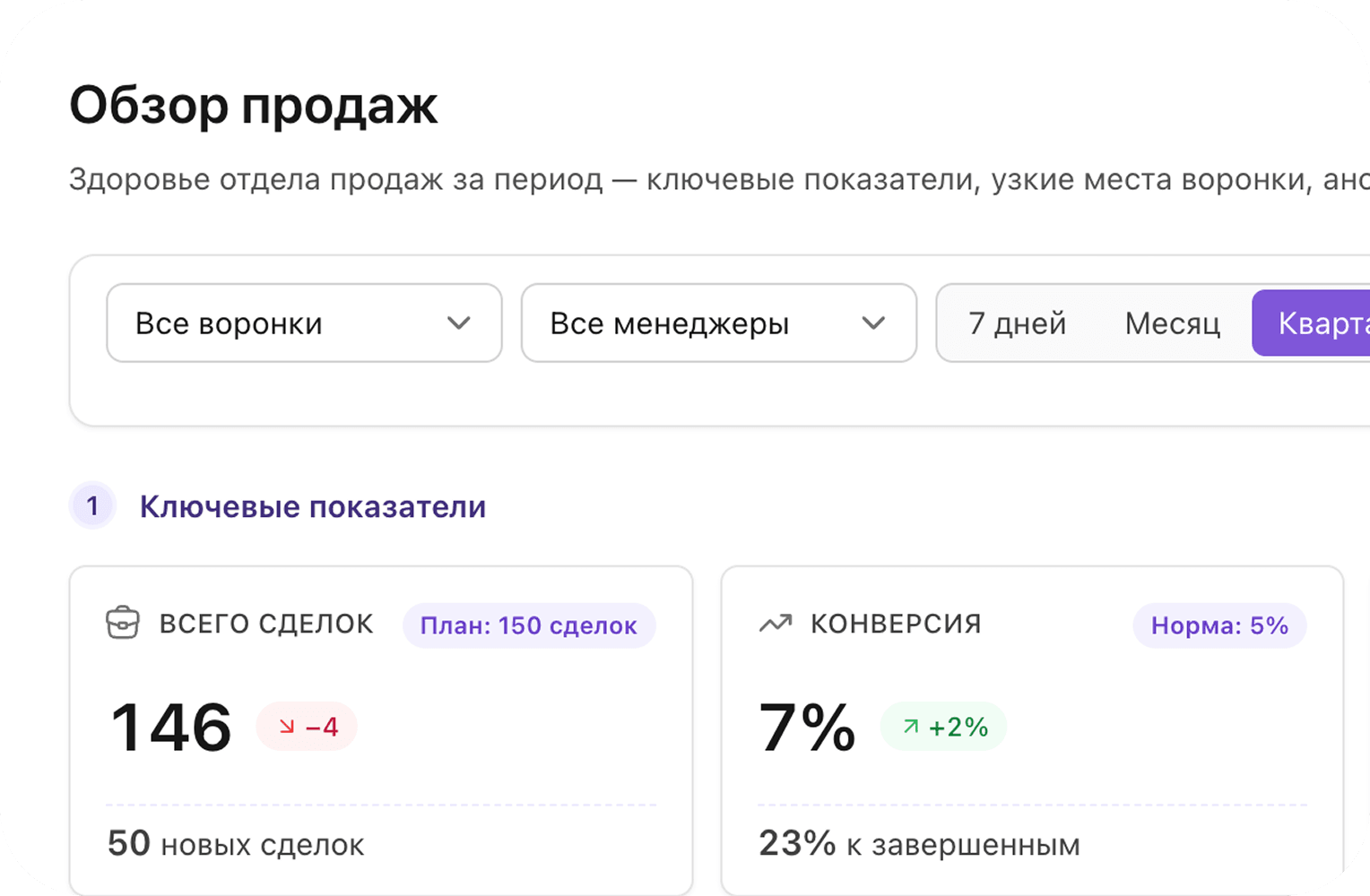 Дашборд «Обзор продаж» с ключевыми показателями